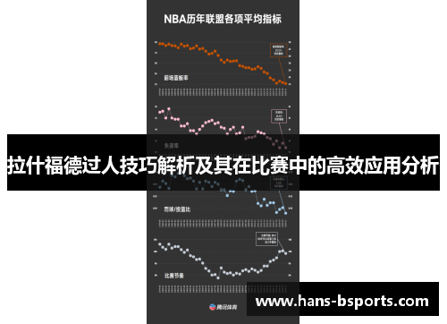 拉什福德过人技巧解析及其在比赛中的高效应用分析