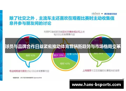球员与品牌合作日益紧密推动体育营销新趋势与市场格局变革