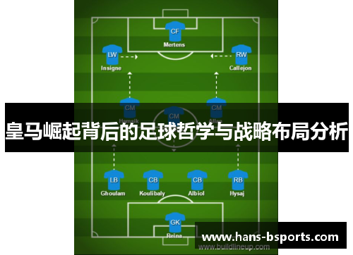 皇马崛起背后的足球哲学与战略布局分析