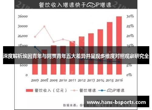 深度解析埃因青年与阿贾青年五大差异并呈现多维度对照观察研究全