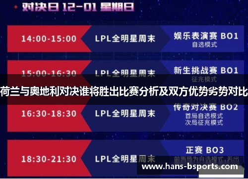荷兰与奥地利对决谁将胜出比赛分析及双方优势劣势对比