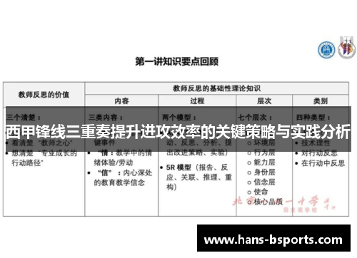 西甲锋线三重奏提升进攻效率的关键策略与实践分析