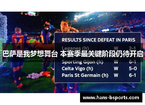 巴萨是我梦想舞台 本赛季最关键阶段仍待开启